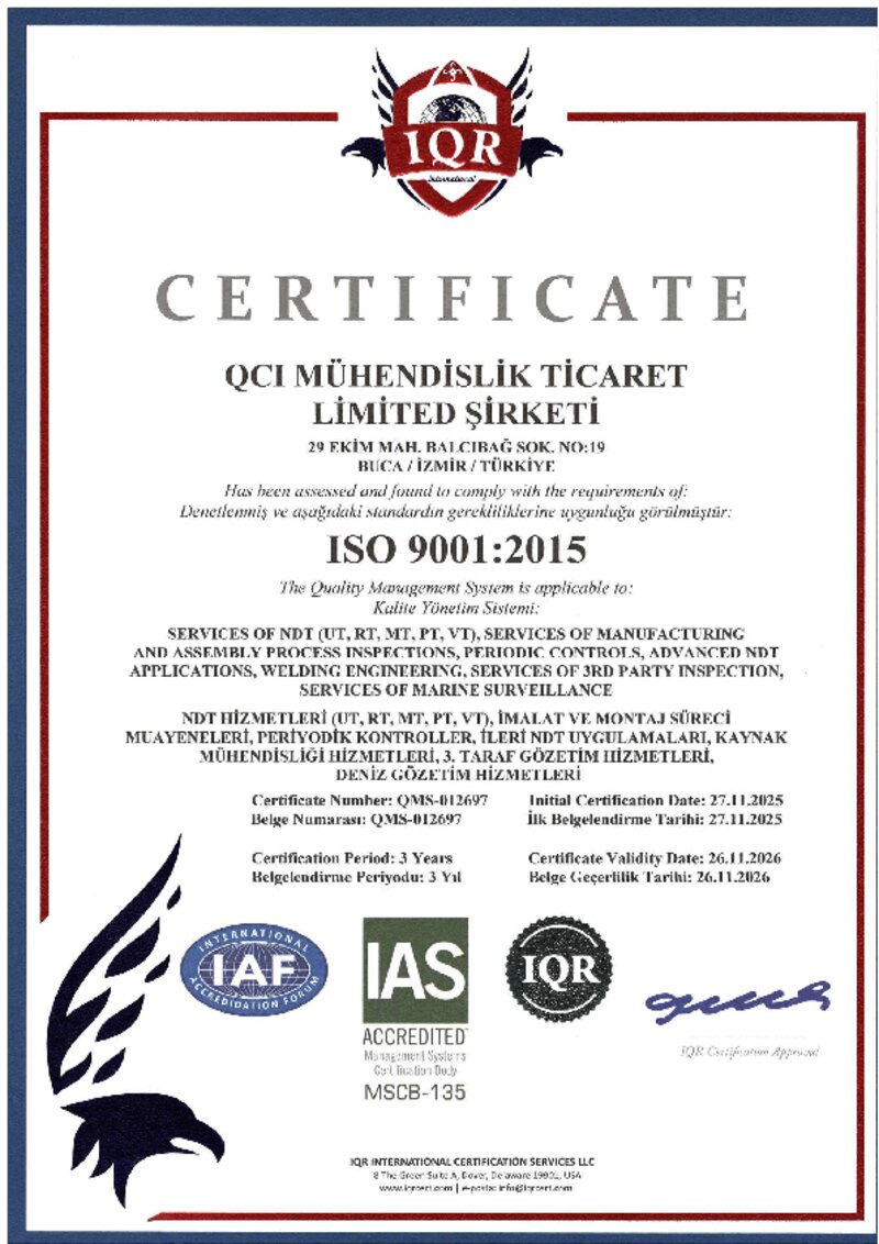 ISO 9001 Kalite Yönetim Sistemi